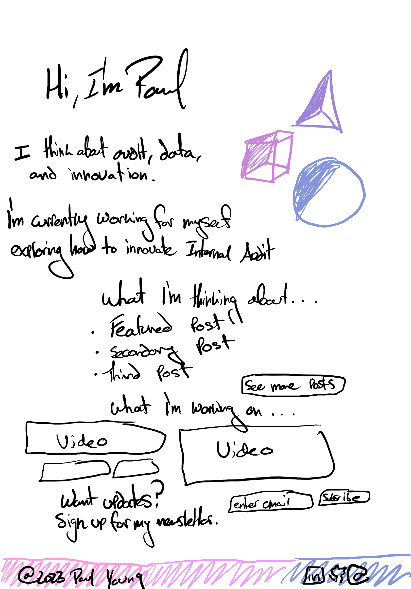 Personal-website-wireframe